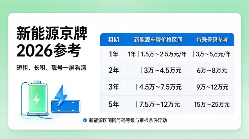 政策解读会议